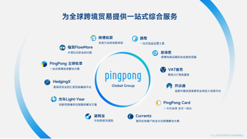 进出口代理：企业出海的得力助手
