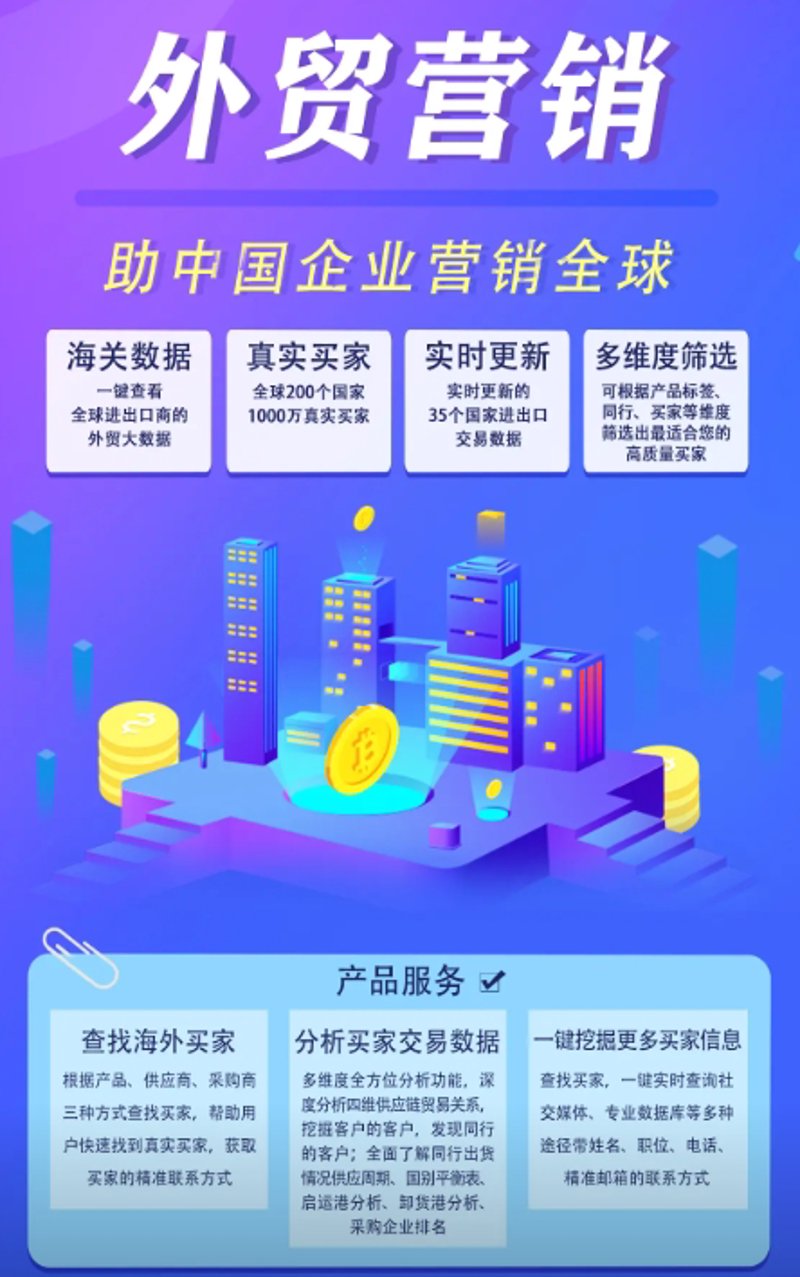 外贸B2B市场：你真的了解它吗？