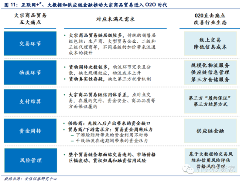在当今全球化的市场环境中，选择合适的国际贸易平台对于企业至关重要。
