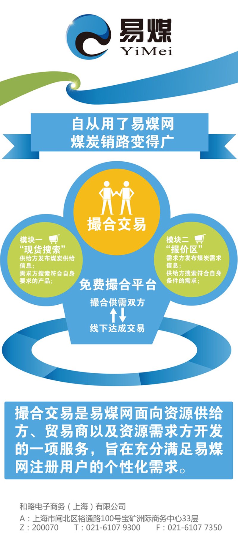 如何选择最适合你的国际贸易平台？这是一个值得深思的问题。