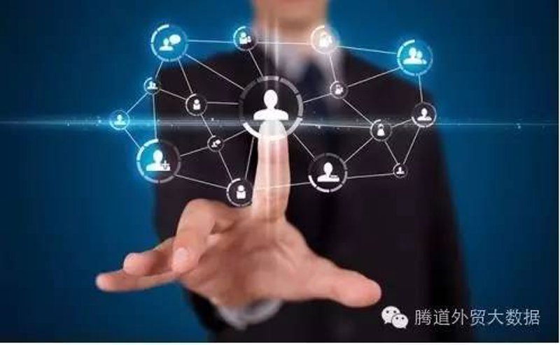 外贸B2B：企业如何在互联网时代实现全球化拓展